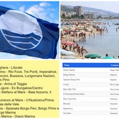 Bandiere Blu 2022: confermati gli 8 comuni nella nostra provincia. Imperia 'perde' la spiaggia del Prino-Foce?