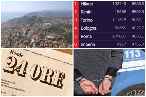 Criminalità, l'Imperiese sale al 6° posto nella classifica de 'Il Sole 24 ore': in aumento le denunce per omicidio, violenze sessuali e rapine